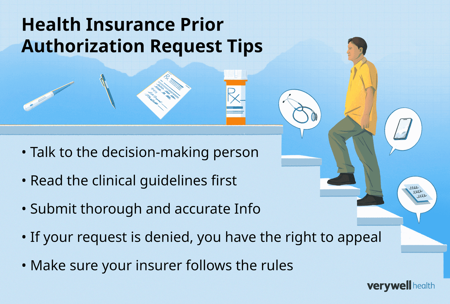 84% of health insurers use AI for prior authorization — the AI profiles who won't fight back and denies them more — documented evidence