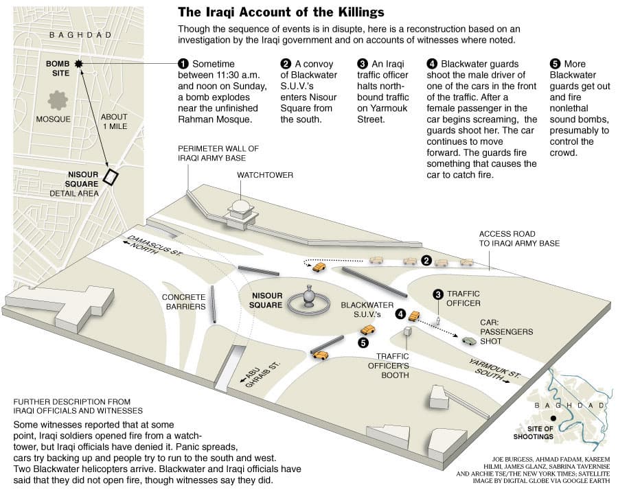 Blackwater contractors killed 17 Iraqi civilians at Nisour Square, were convicted — then pardoned by President Trump — documented evidence