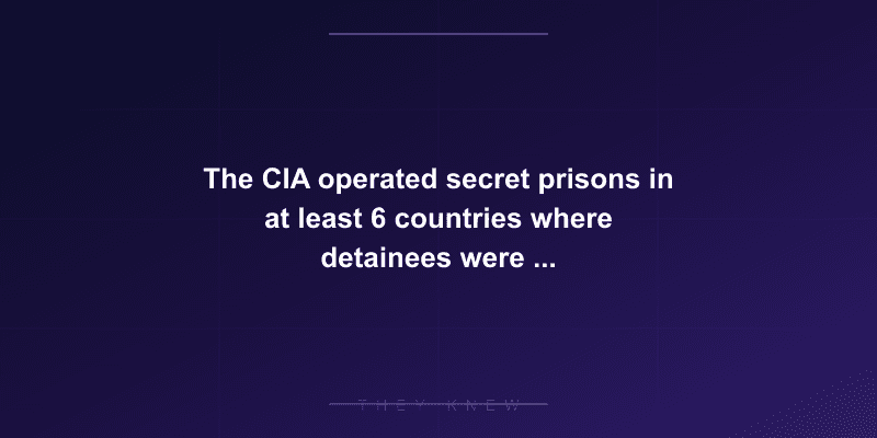 The CIA operated secret prisons in at least 6 countries where detainees were tortured, with 54 foreign governments participating — documented evidence