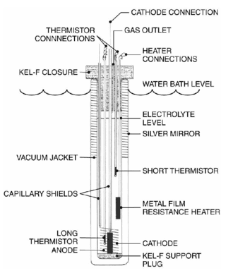 Cold fusion researchers were ridiculed and ostracized — but anomalous heat effects have been replicated hundreds of times worldwide — documented evidence