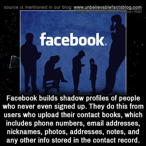 Facebook builds 'shadow profiles' on people who never signed up, tracking 40% of all web browsing — documented evidence