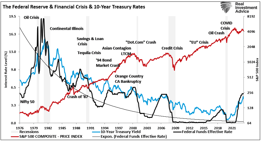 Goldman Sachs has placed its executives in the Treasury, Fed, and regulatory agencies for decades -- then profits from the policies they set — documented evidence