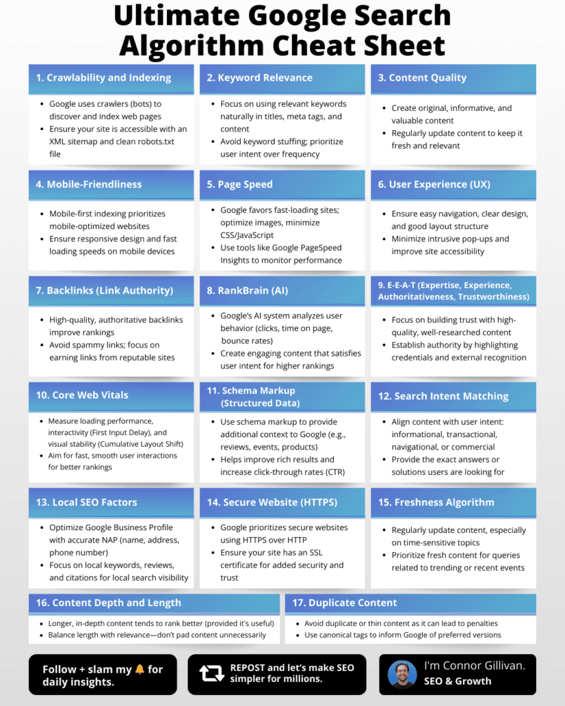 Google's search algorithm can shift voting preferences of undecided voters by 20-80%