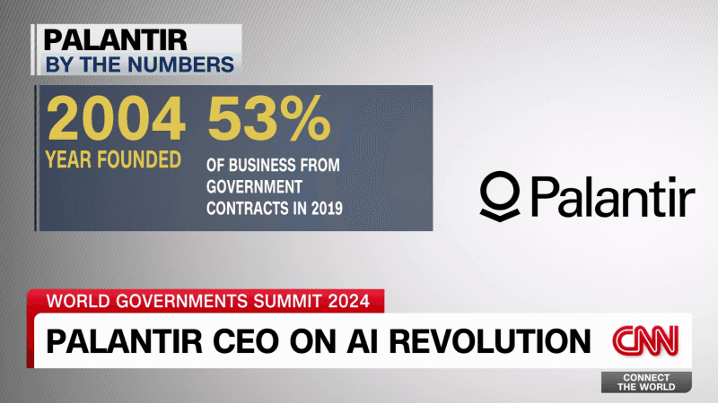 The CIA runs a venture capital fund (In-Q-Tel) that has backed 800+ tech startups including Palantir and Google Earth — documented evidence