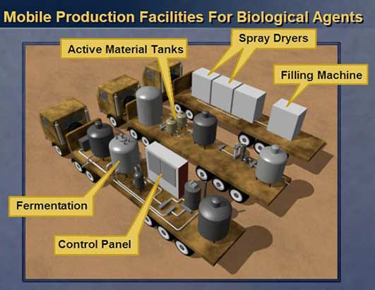 Iraq's WMDs were fabricated: the intelligence was based on a single unreliable source codenamed 'Curveball' — documented evidence