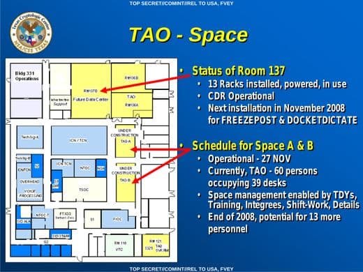 NSA's TAO unit intercepted computer hardware shipments to install surveillance implants before delivery — documented evidence