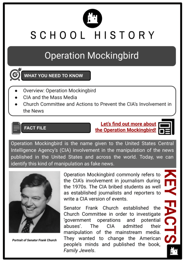 Operation Mockingbird's legacy continues through modern media consolidation and government-media coordination — documented evidence