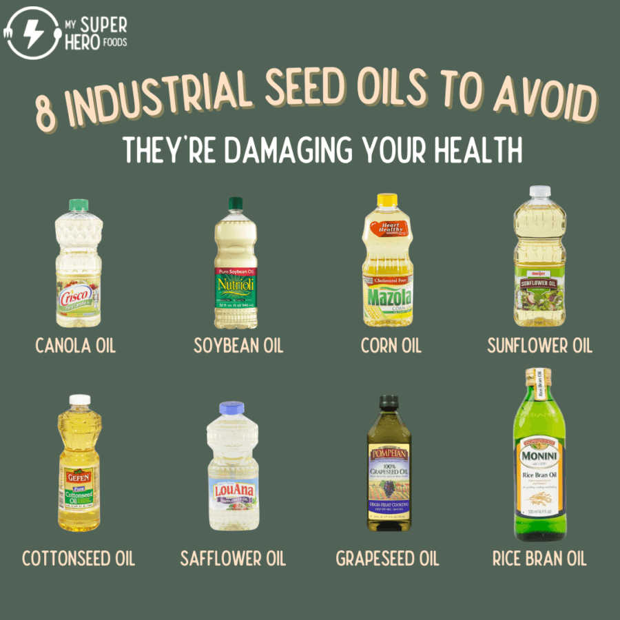 Industrial seed oils were promoted as healthy by companies that funded the American Heart Association — consumption increased 1,000% — documented evidence