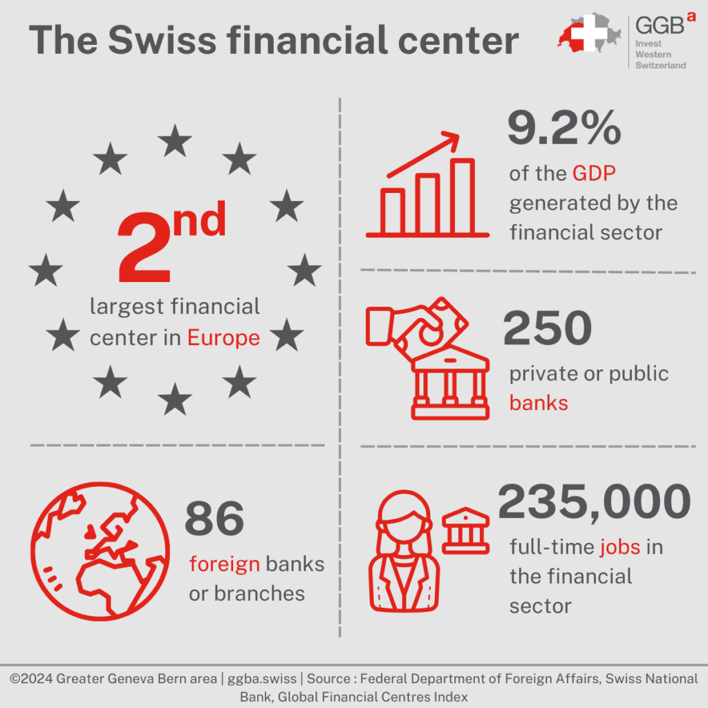 Swiss banks systematically helped dictators, war criminals, and oligarchs hide billions in stolen wealth for decades — documented evidence
