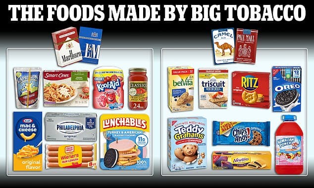 The pharmaceutical industry adopted Big Tobacco's 'doubt is our product' playbook to suppress evidence of drug harms — documented evidence