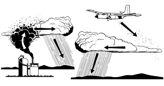 Government weather modification is real: 9 US states actively use cloud seeding, regulated by federal law since 1976 — documented evidence