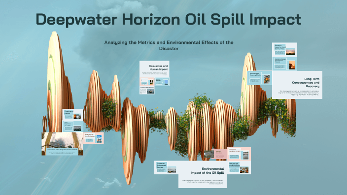 BP Minimized Deepwater Horizon Spill Impact in Public Statements — documented evidence