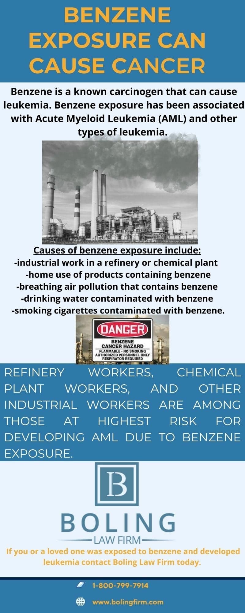 Chemical Industry Suppressed Benzene Cancer Research Since 1948 — documented evidence