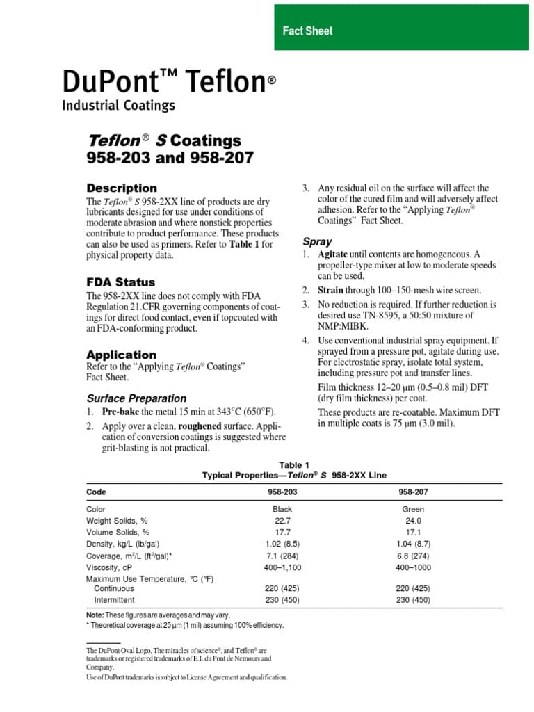 Dupont Concealed Teflon Chemical Health Risks for Decades Despite Internal Knowledge — documented evidence