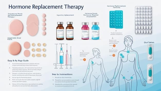 Hormone replacement therapy risks were downplayed despite known breast cancer links — documented evidence