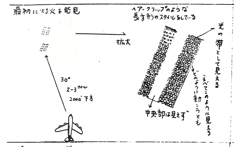 Japanese Airlines Flight 1628 UFO Encounter Was Dismissed by FAA — documented evidence