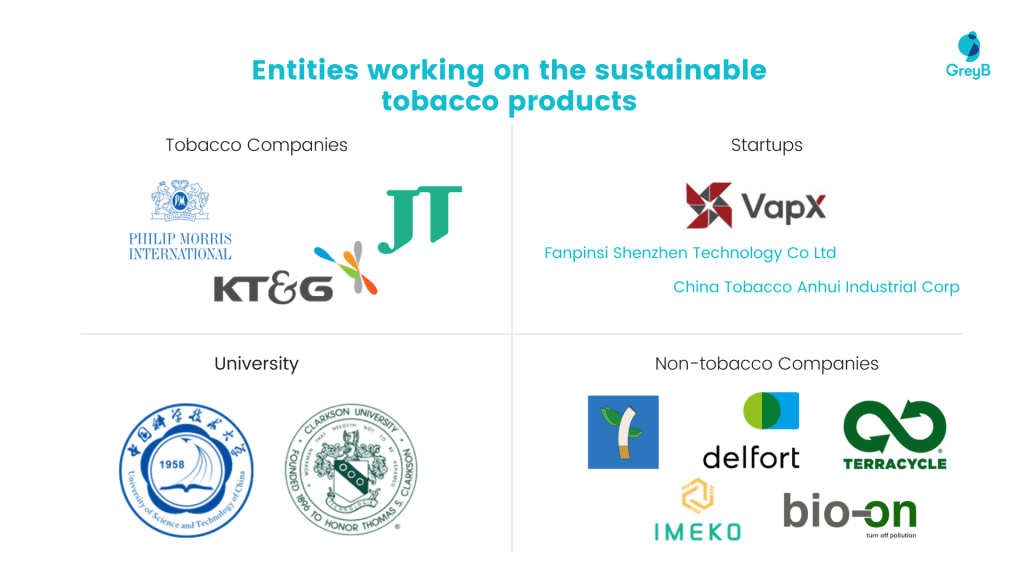 Tobacco Companies Funded Fake Environmental Research to Discredit EPA — documented evidence