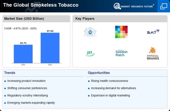 Tobacco Companies Suppressed Research Linking Secondhand Smoke to Health Problems — documented evidence